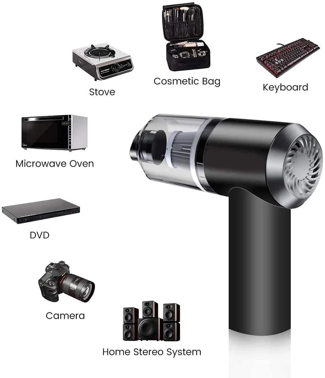 AeroSweep Pro™ - Portable & Wireless Air Duster cum Vacuum Cleaner